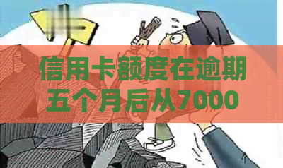 信用卡额度在逾期五个月后从7000飙升至8800:探讨信用逾期的影响与解决方案