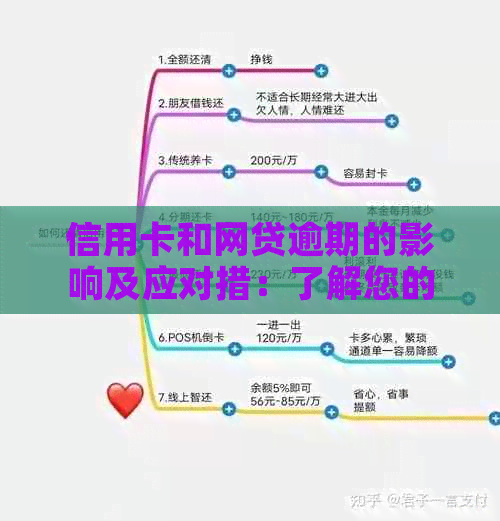 信用卡和网贷逾期的影响及应对措：了解您的信用状况与解决方案