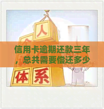 信用卡逾期还款三年，总共需要偿还多少金额？如何计算和解决逾期还款问题？