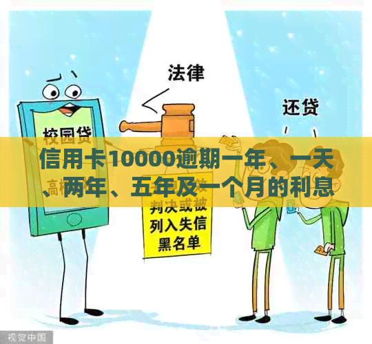 信用卡10000逾期一年、一天、两年、五年及一个月的利息计算方式