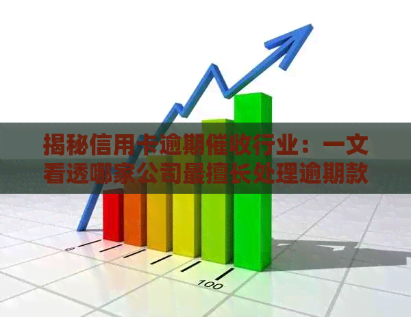 揭秘信用卡逾期行业：一文看透哪家公司最擅长处理逾期款项