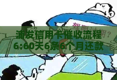 浦发信用卡流程6:60天6条6个月还款，是否通知母？