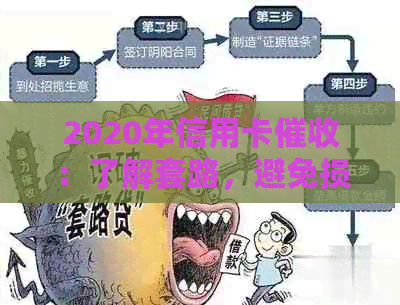 2020年信用卡：了解套路，避免损失