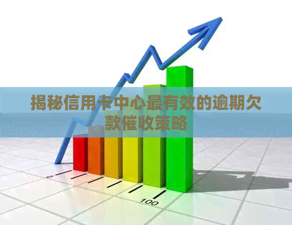 揭秘信用卡中心最有效的逾期欠款策略