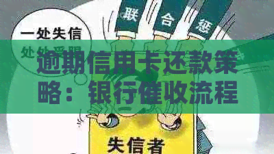 逾期信用卡还款策略：银行流程详解