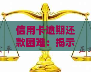 信用卡逾期还款困难：揭示银行贷后的挑战与策略