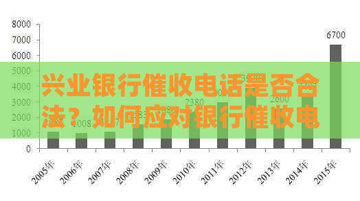 兴业银行电话是否合法？如何应对银行电话并保护自己权益？