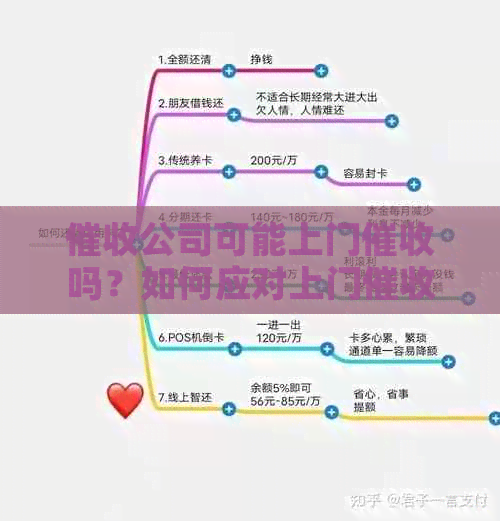 公司可能上门吗？如何应对上门以及保护个人信息和安全？