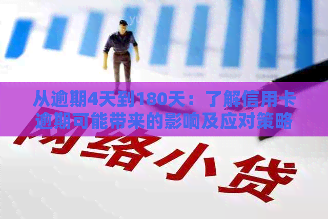 从逾期4天到180天：了解信用卡逾期可能带来的影响及应对策略