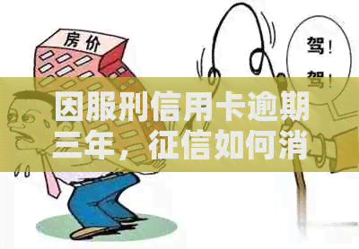 因服刑信用卡逾期三年，如何消除？被起诉该如何应对？