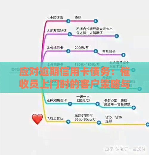 应对逾期信用卡债务：员上门时的客户策略与技巧