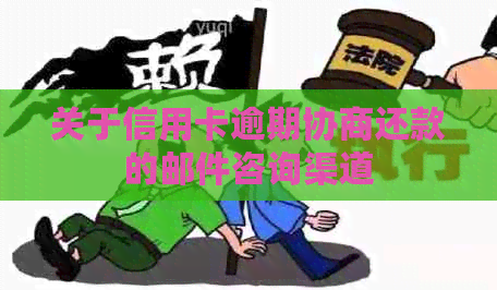 关于信用卡逾期协商还款的邮件咨询渠道