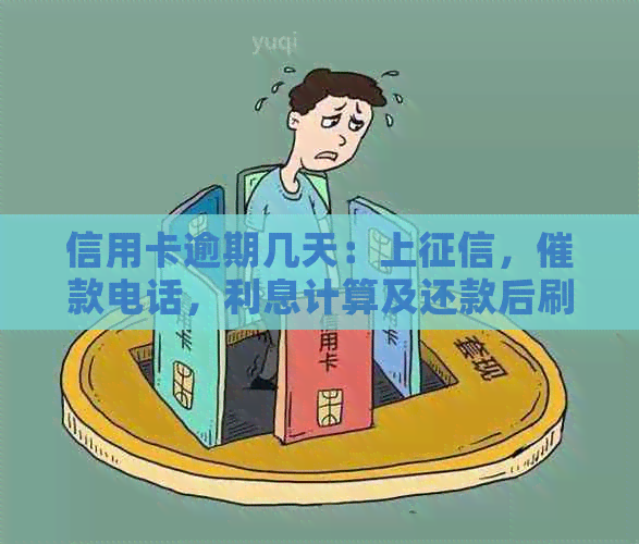 信用卡逾期几天：上，催款电话，利息计算及还款后刷卡问题