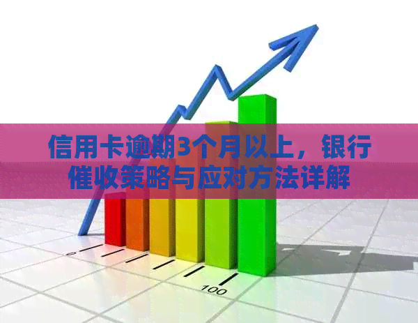 信用卡逾期3个月以上，银行策略与应对方法详解