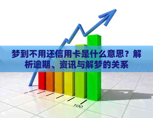 梦到不用还信用卡是什么意思？解析逾期、资讯与解梦的关系