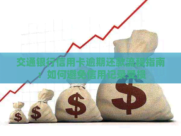 交通银行信用卡逾期还款流程指南：如何避免信用记录受损