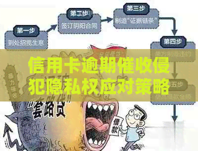 信用卡逾期侵犯隐私权应对策略：投诉流程、     方法全解析