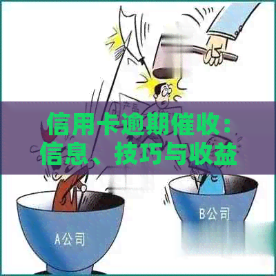 信用卡逾期：信息、技巧与收益全面解析