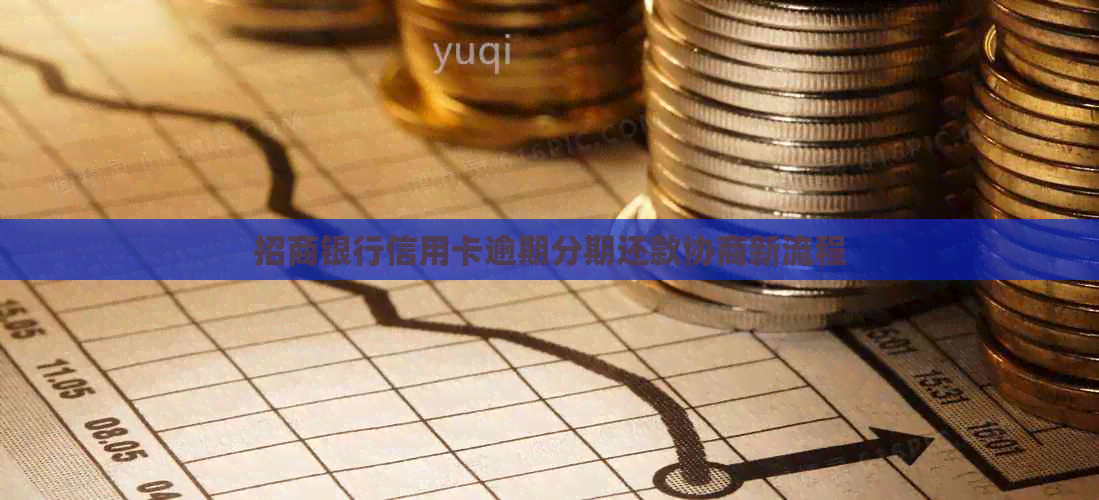 招商银行信用卡逾期分期还款协商新流程