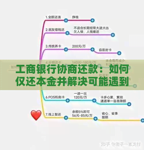 工商银行协商还款：如何仅还本金并解决可能遇到的问题？