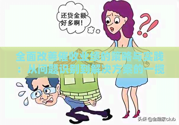 全面改善业绩的策略与实践：从问题识别到解决方案的一揽子整改报告