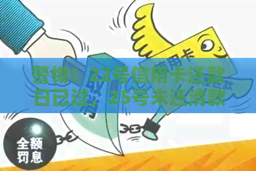 警惕！22号信用卡还款日已过，25号未还清款项或引发逾期利息困扰