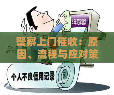 警察上门：原因、流程与应对策略，让欠款问题得到全面解决