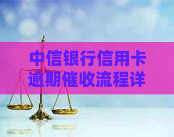中信银行信用卡逾期流程详解，手机短信真实方式解析