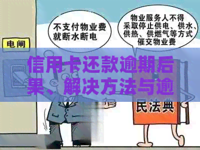 信用卡还款逾期后果、解决方法与逾期风险防范全解析