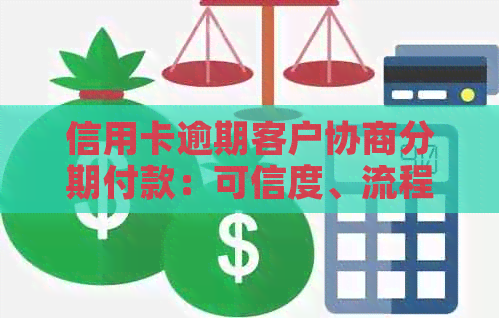 信用卡逾期客户协商分期付款：可信度、流程与注意事项详解