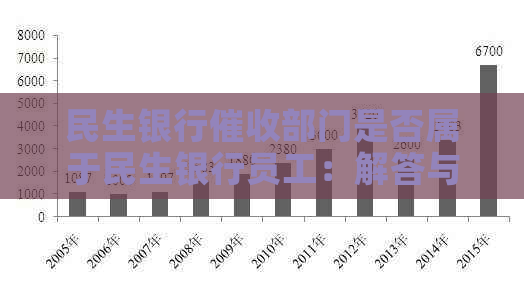 民生银行部门是否属于民生银行员工：解答与相关信息汇总