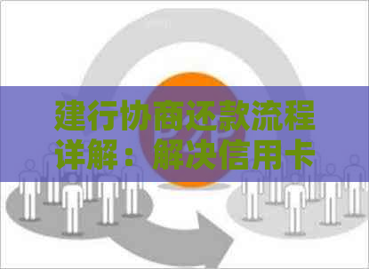 建行协商还款流程详解：解决信用卡逾期问题的选择