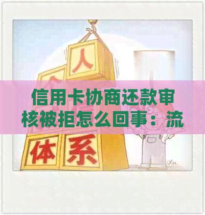 信用卡协商还款审核被拒怎么回事：流程、影响及处理建议