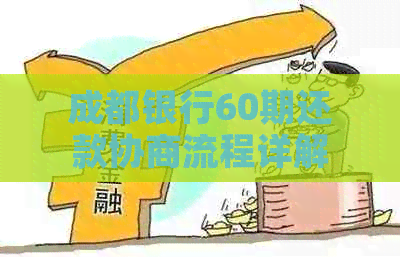 成都银行60期还款协商流程详解