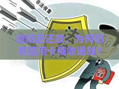 逾期后还款，为何仍有信用卡通知？解答你的疑惑