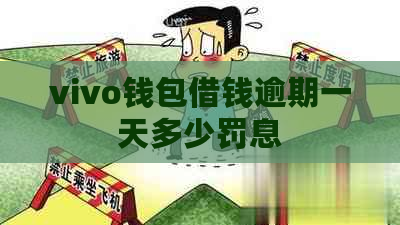 vivo钱包借钱逾期一天多少罚息