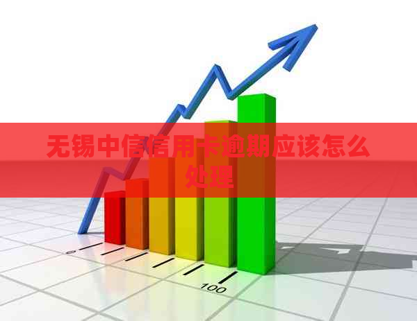 无锡中信信用卡逾期应该怎么处理