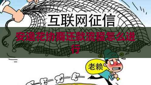 安逸花协商还款流程怎么进行