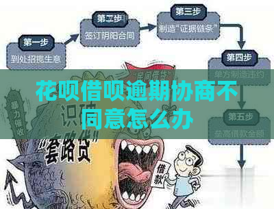 花呗借呗逾期协商不同意怎么办