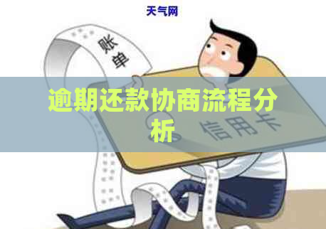 逾期还款协商流程分析