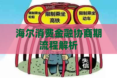 海尔消费金融协商期流程解析