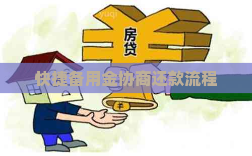 快捷备用金协商还款流程