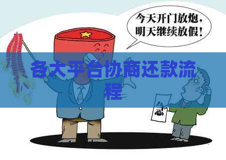 各大平台协商还款流程