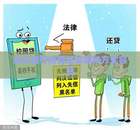 深圳建行协商还款哪种方式容易