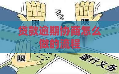 贷款逾期协商怎么做的流程