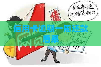 信用卡逾期一周还款后果