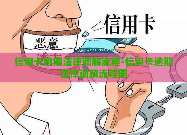 信用卡逾期法律调解流程-信用卡逾期法律调解流程图