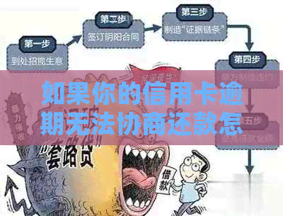 如果你的信用卡逾期无法协商还款怎么办？