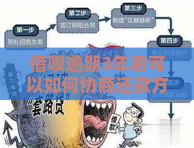 借呗逾期3年后可以如何协商还款方式