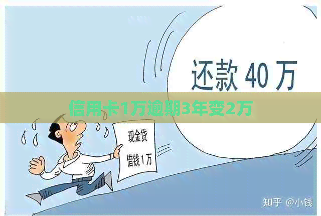 信用卡1万逾期3年变2万